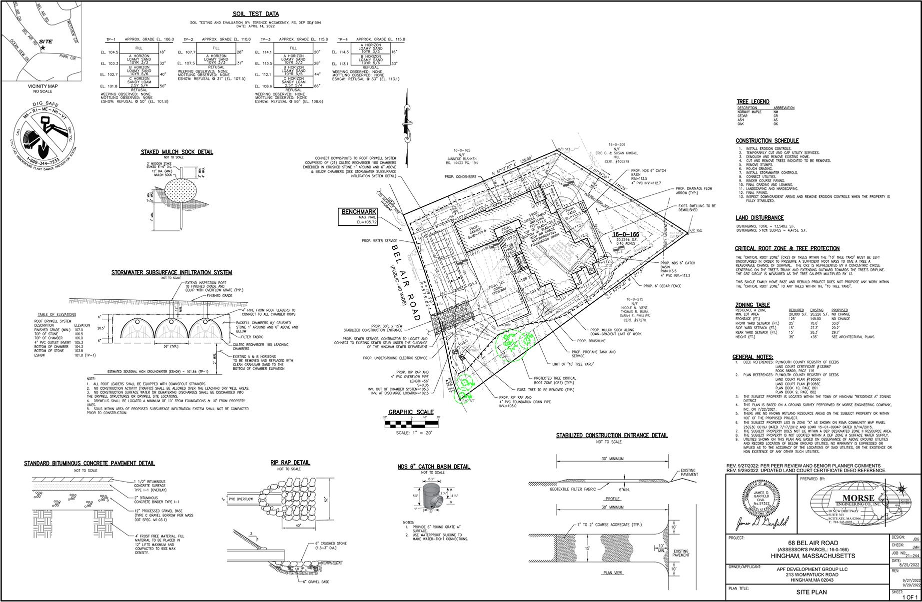 Crow Point Estate, Hingham MA Breakwater Development